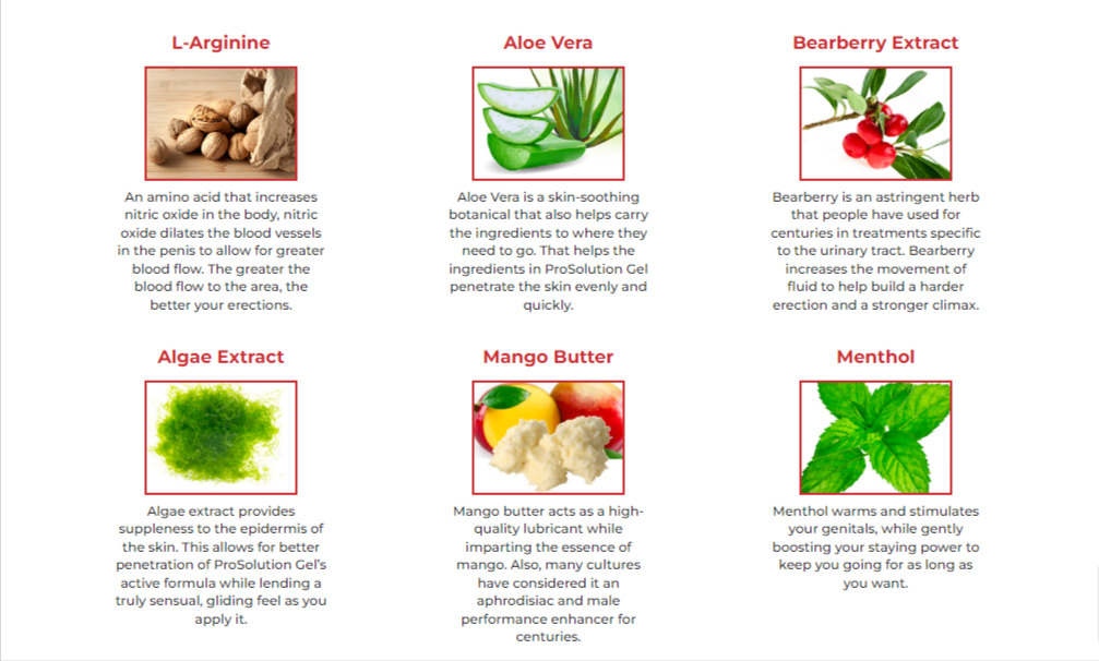 Prosolution Gel Ingredients